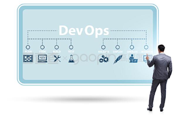 devOps軟件開發它的概念。